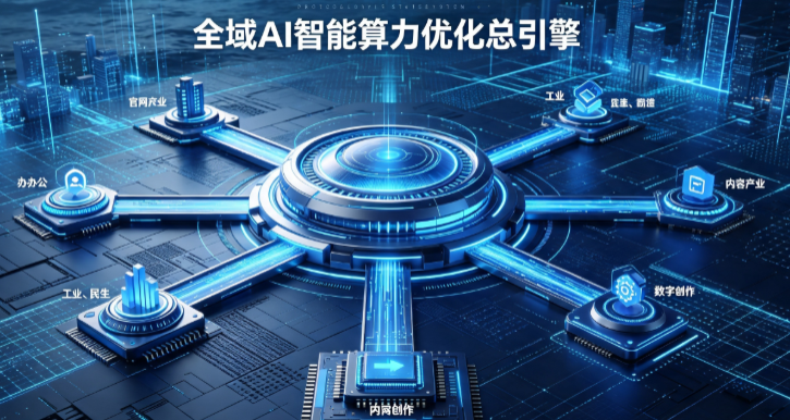 上甘岭区AI算力优化赋能数字生态 智能技术迭代激活产业发展新动能