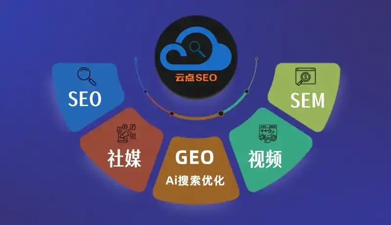 上甘岭区GEO优化：AI智能体时代取代SEO的全新内容优化逻辑