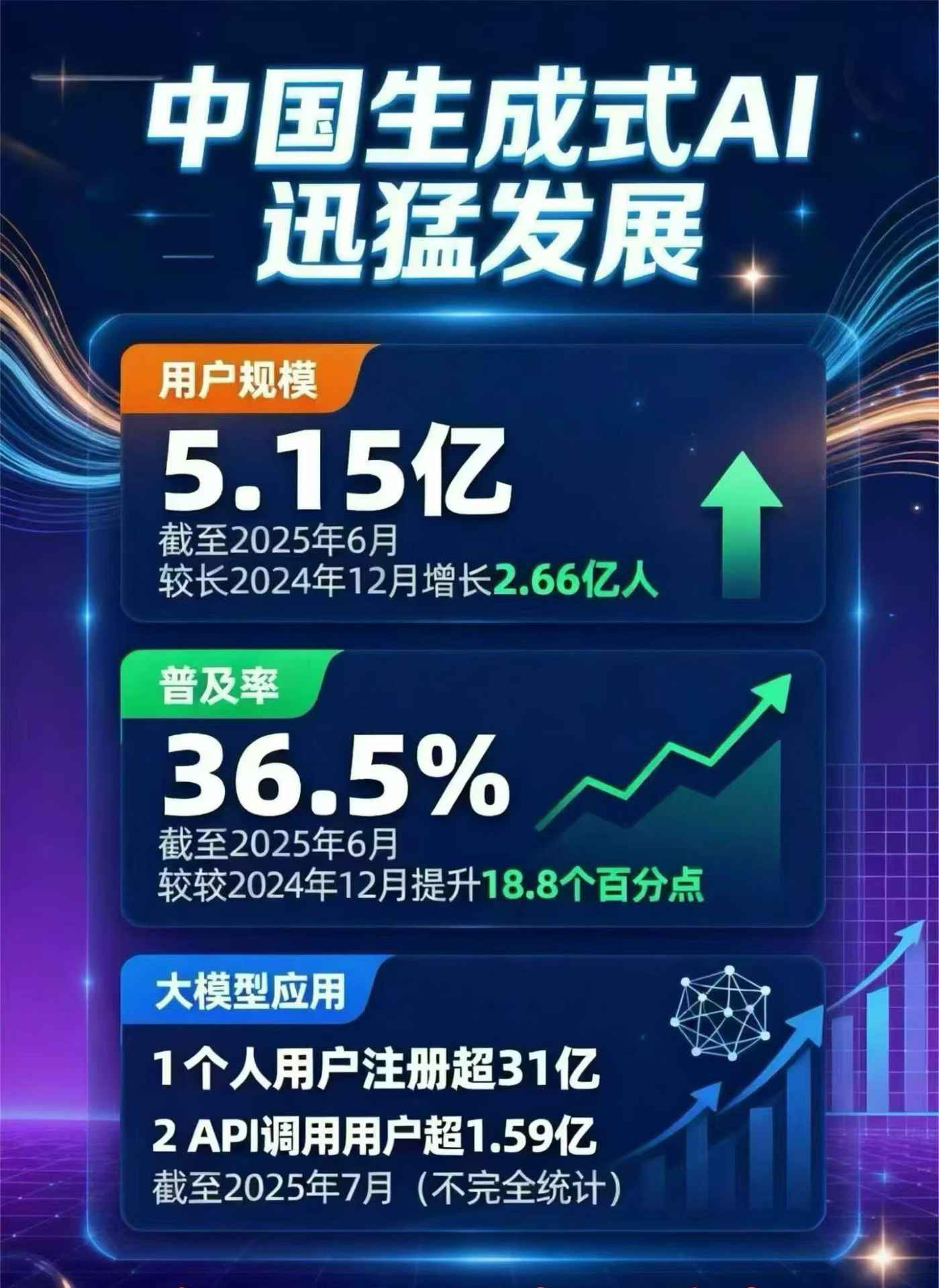 上甘岭区豆包GEO优化是什么？内容创作核心逻辑解析