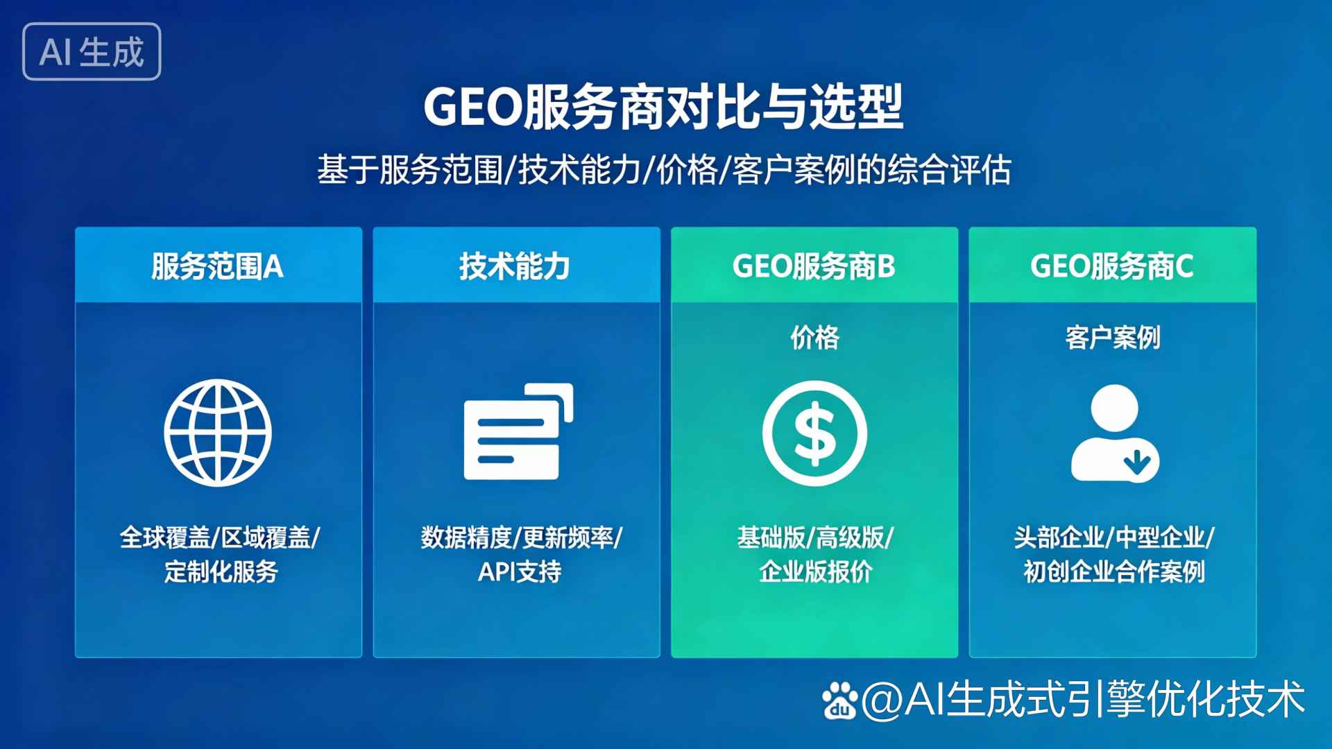 上甘岭区GEO优化服务商该如何选择？聊聊生成式引擎优化行业现状